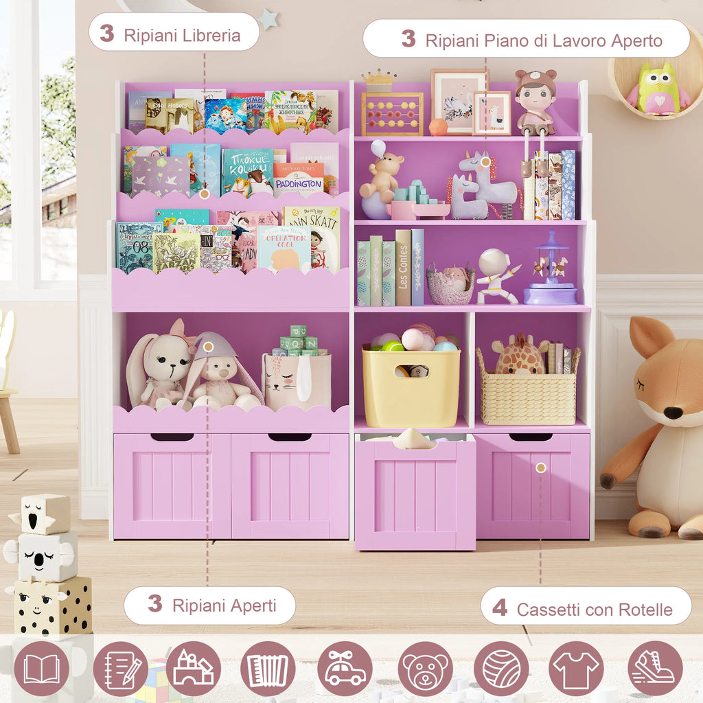 Getone Kids Bookshelf Kids Toy Storage